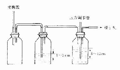 负压吸引水瓶装置 