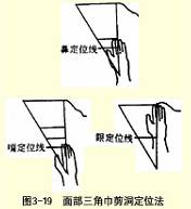  面部三角巾剪洞法