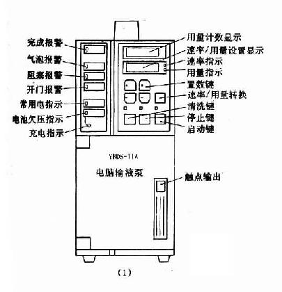 可携式或半携式输液泵