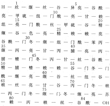 人甲状旁腺激素的化学结构