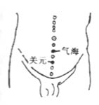 关元、气海